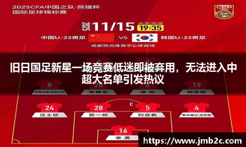 旧日国足新星一场竞赛低迷即被弃用，无法进入中超大名单引发热议